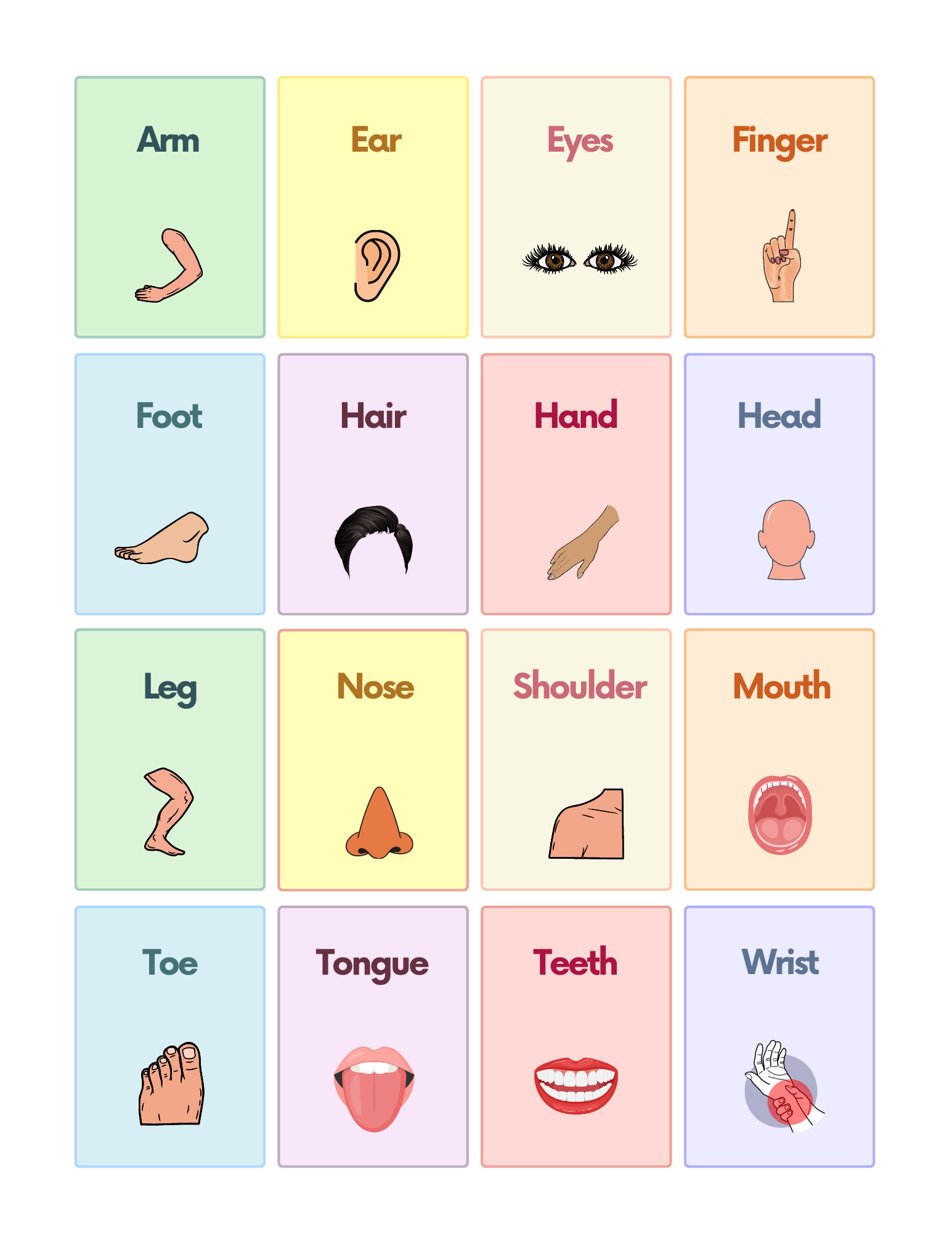 Free Body Parts Flashcards For Autism And Speech Therapy AutisticHub