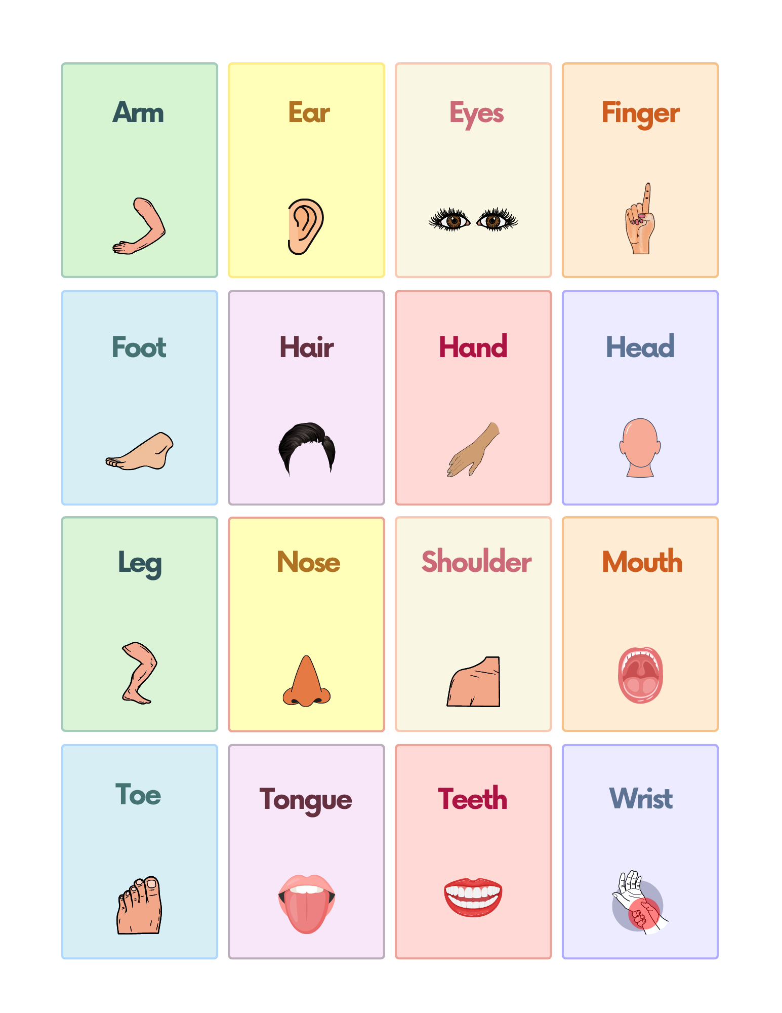 Free Body Parts Flashcards For Autism And Speech Therapy Autistichub