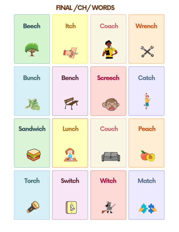 Free Ch Sound Articulation Words Flashcards for Speech Therapy ...