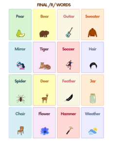 Free R Sound Articulation Words Flashcards for Speech Therapy | AutisticHub