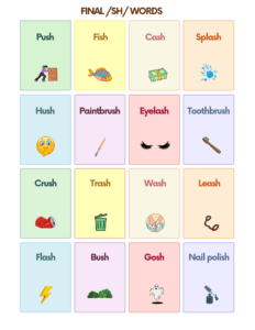 Free Sh Sound Articulation Words Flashcards for Speech Therapy ...