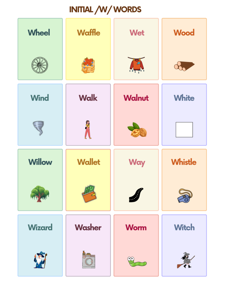 Free W Sound Articulation Words Flashcards AutisticHub