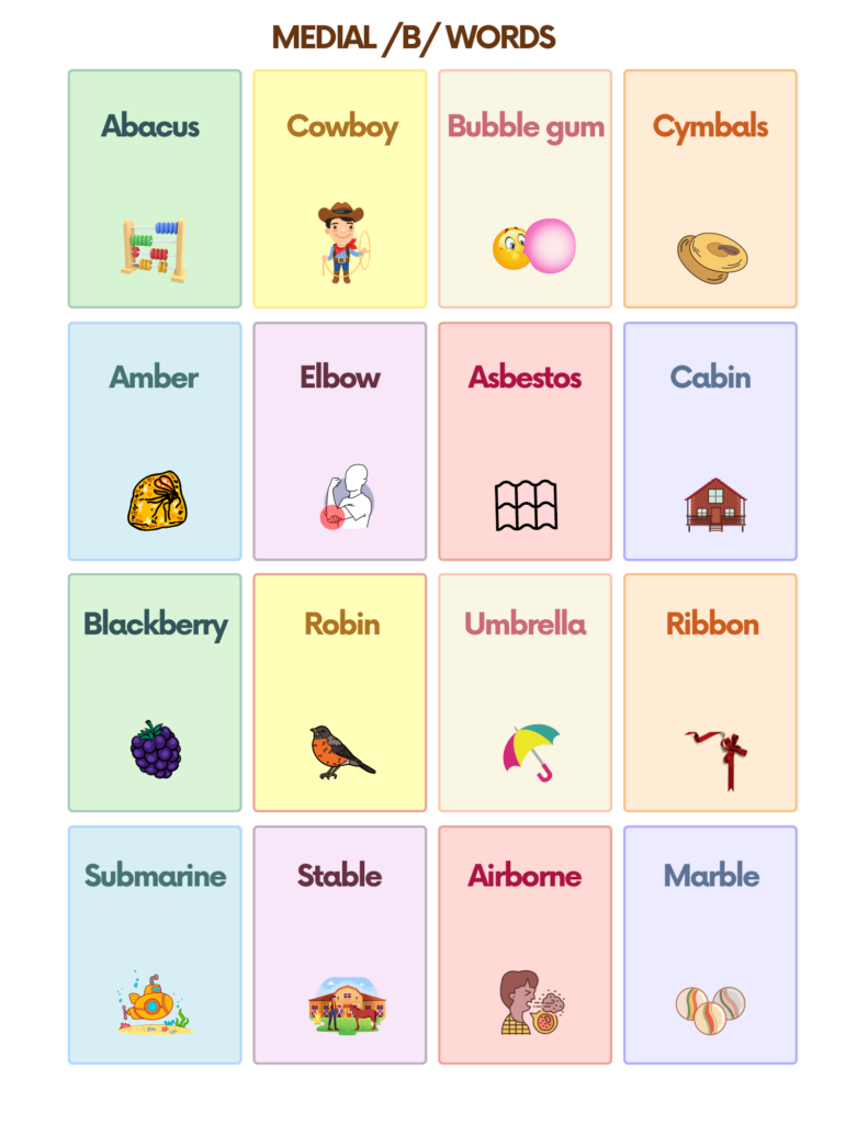 Free B Sound Articulation Words Flashcards For Speech Therapy AutisticHub