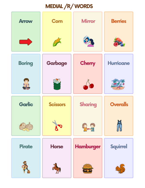 Free R Sound Articulation Words Flashcards for Speech Therapy | AutisticHub