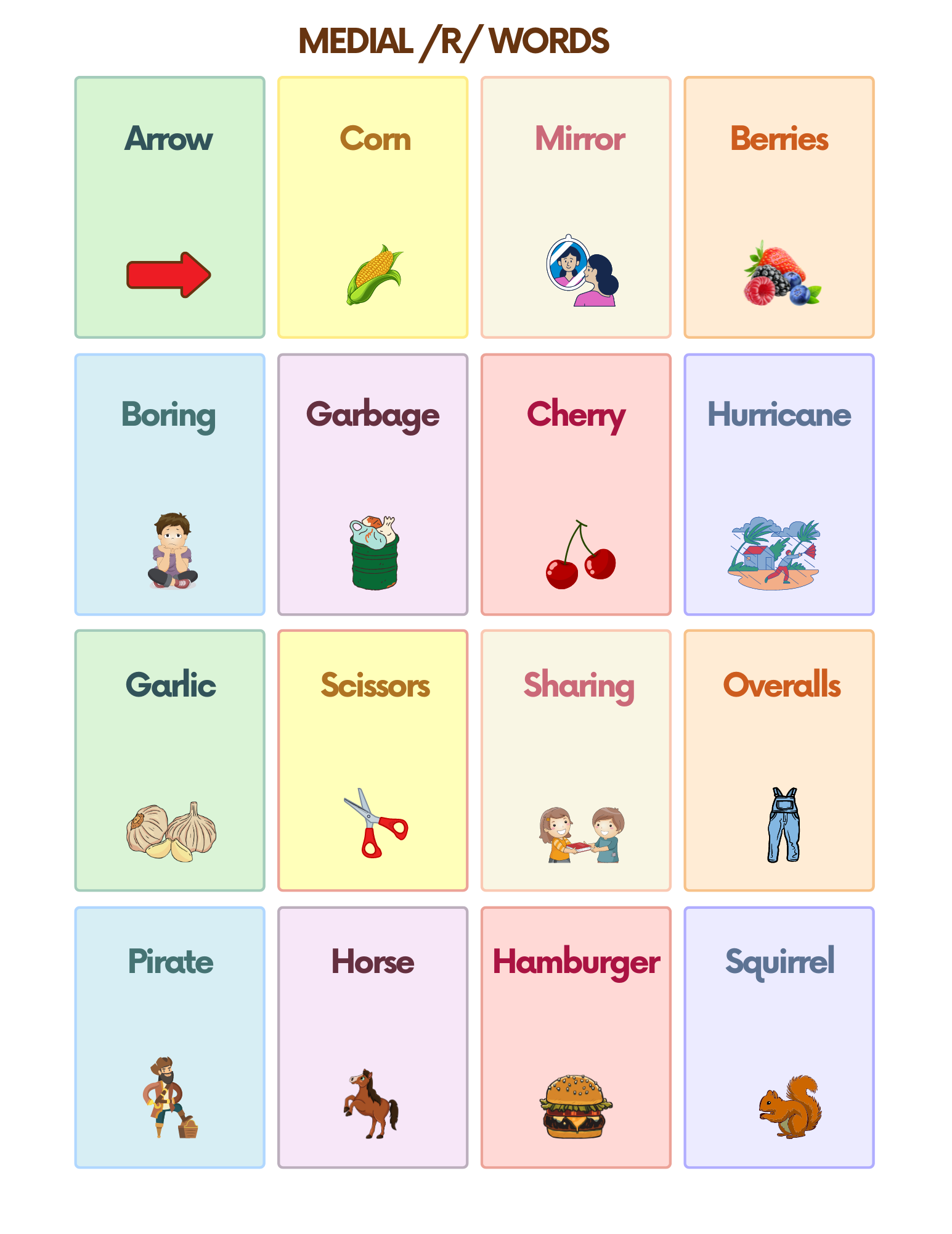 Free R Sound Articulation Words Flashcards for Speech Therapy | AutisticHub