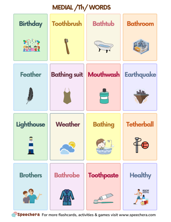 Free Th Sound Articulation Words Flashcards for Speech Therapy ...